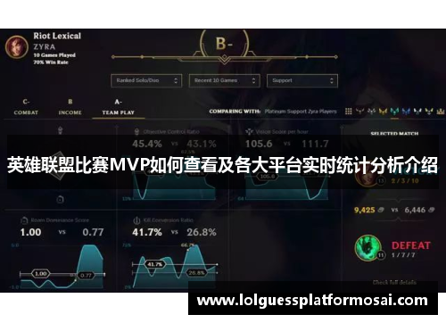 英雄联盟比赛MVP如何查看及各大平台实时统计分析介绍